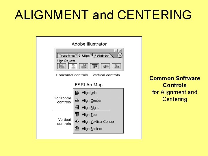 ALIGNMENT and CENTERING Common Software Controls for Alignment and Centering ALIGNMENT and CENTERING Common Software Controls for Alignment and Centering