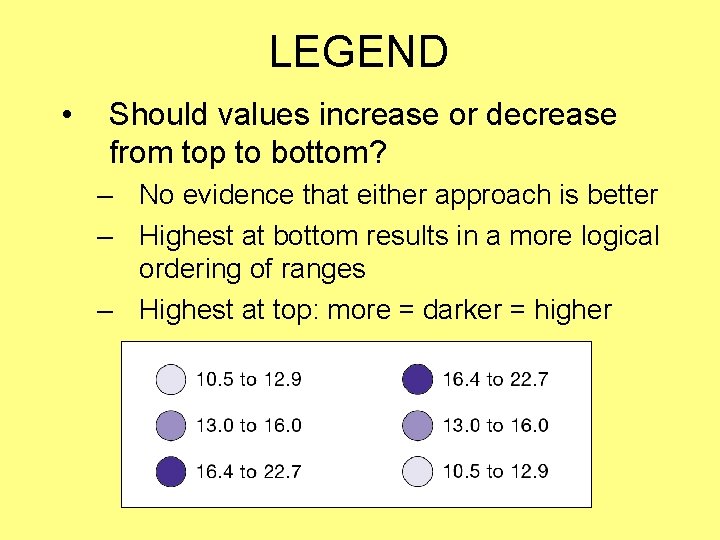 LEGEND • Should values increase or decrease from top to bottom? – No evidence LEGEND • Should values increase or decrease from top to bottom? – No evidence