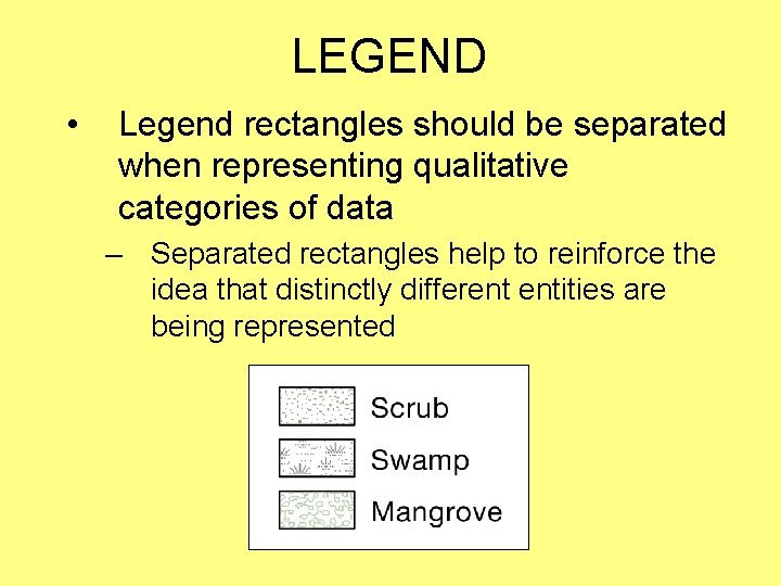 LEGEND • Legend rectangles should be separated when representing qualitative categories of data – LEGEND • Legend rectangles should be separated when representing qualitative categories of data –