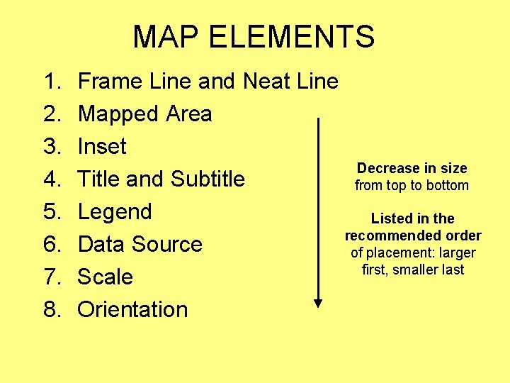 MAP ELEMENTS 1. 2. 3. 4. 5. 6. 7. 8. Frame Line and Neat MAP ELEMENTS 1. 2. 3. 4. 5. 6. 7. 8. Frame Line and Neat