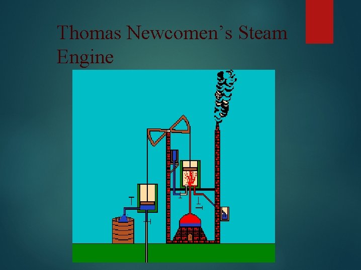 Thomas Newcomen’s Steam Engine 