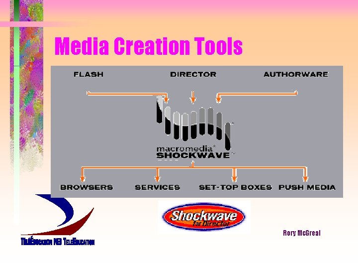 Media Creation Tools Rory Mc. Greal 