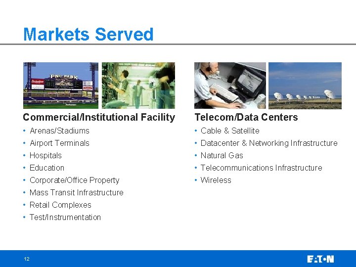 Markets Served Commercial/Institutional Facility Telecom/Data Centers • Arenas/Stadiums • Cable & Satellite • Airport