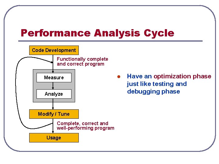 Performance Analysis Cycle Code Development Functionally complete and correct program Measure Analyze Modify / Performance Analysis Cycle Code Development Functionally complete and correct program Measure Analyze Modify /