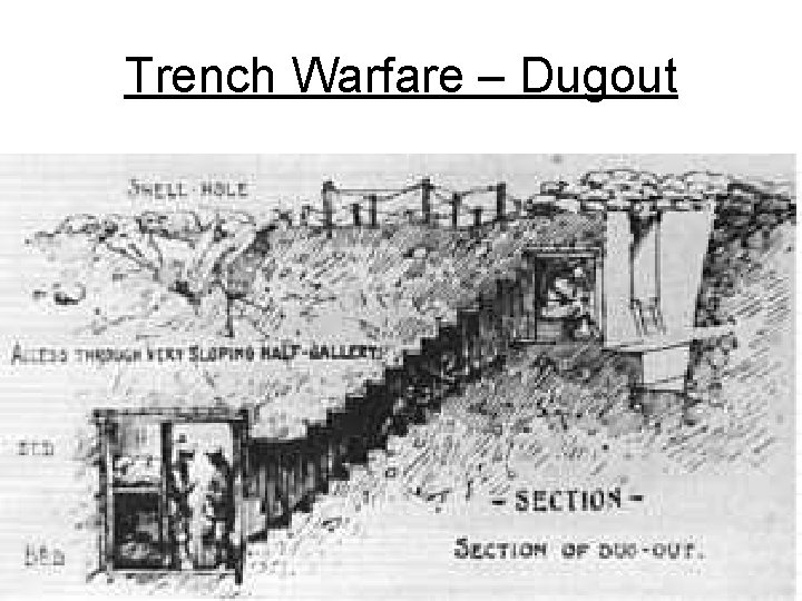 Trench Warfare – Dugout 