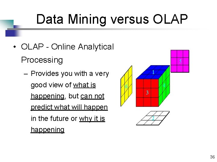 Data Mining versus OLAP • OLAP - Online Analytical Processing – Provides you with