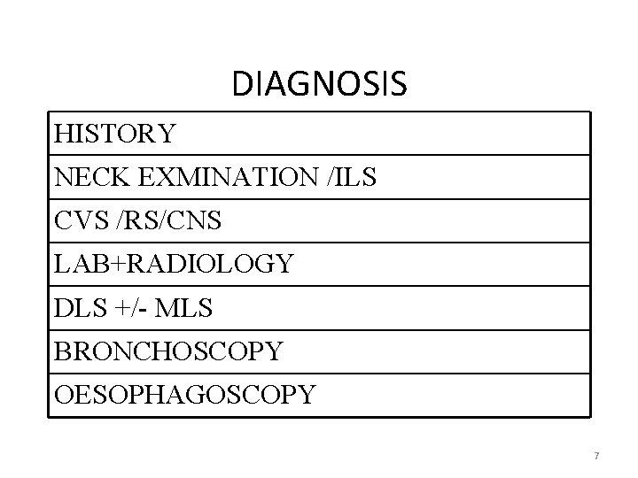 DIAGNOSIS HISTORY NECK EXMINATION /ILS CVS /RS/CNS LAB+RADIOLOGY DLS +/- MLS BRONCHOSCOPY OESOPHAGOSCOPY 7 DIAGNOSIS HISTORY NECK EXMINATION /ILS CVS /RS/CNS LAB+RADIOLOGY DLS +/- MLS BRONCHOSCOPY OESOPHAGOSCOPY 7