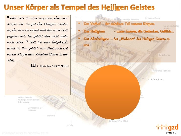 Unser Körper als Tempel des Heiligen Geistes 19 oder habt ihr etwa vergessen, dass