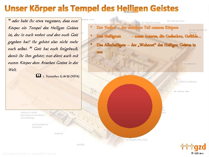 Unser Körper als Tempel des Heiligen Geistes 19 oder habt ihr etwa vergessen, dass