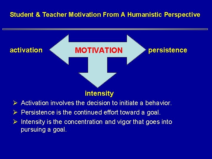 Student & Teacher Motivation From A Humanistic Perspective activation MOTIVATION persistence intensity Ø Activation Student & Teacher Motivation From A Humanistic Perspective activation MOTIVATION persistence intensity Ø Activation