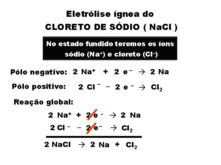 Eletrólise ígnea do CLORETO DE SÓDIO ( Na. Cl ) No estado fundido teremos