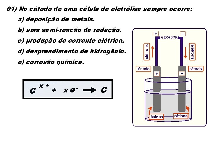 01) No cátodo de uma célula de eletrólise sempre ocorre: a) deposição de metais.