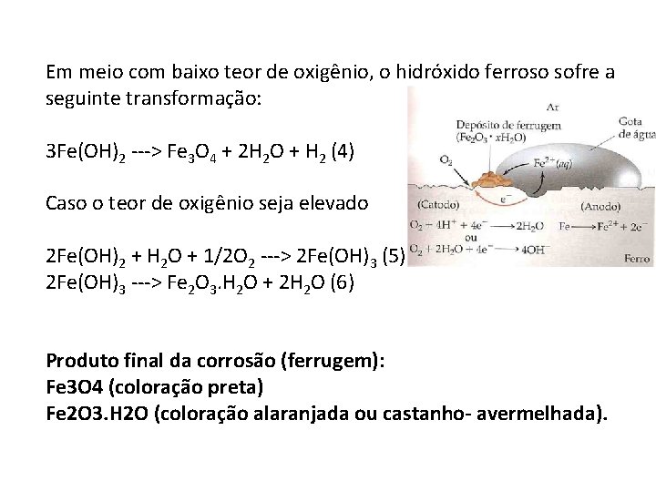 Em meio com baixo teor de oxigênio, o hidróxido ferroso sofre a seguinte transformação: