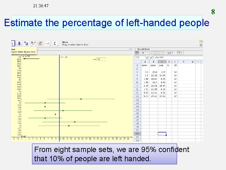 21: 36: 47 Estimate the percentage of left-handed people From eight sample sets, we