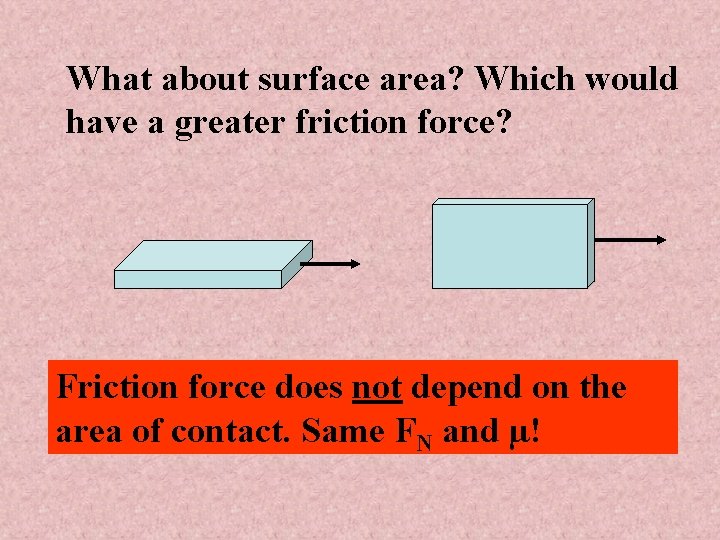 What about surface area? Which would have a greater friction force? Friction force does