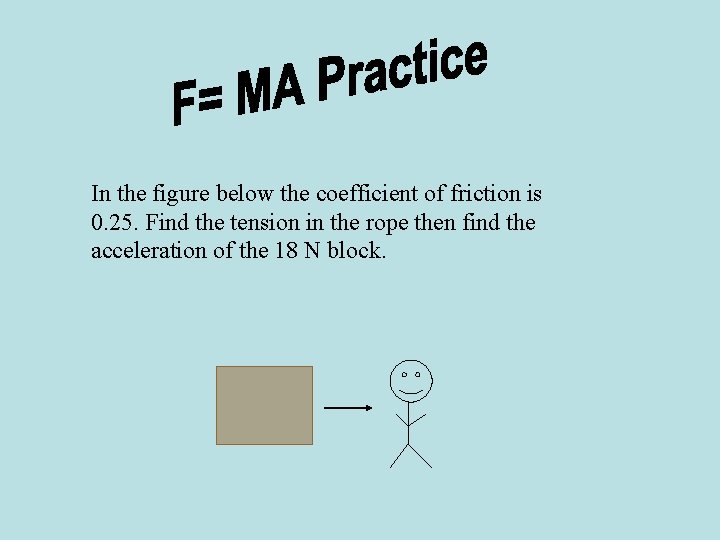 In the figure below the coefficient of friction is 0. 25. Find the tension