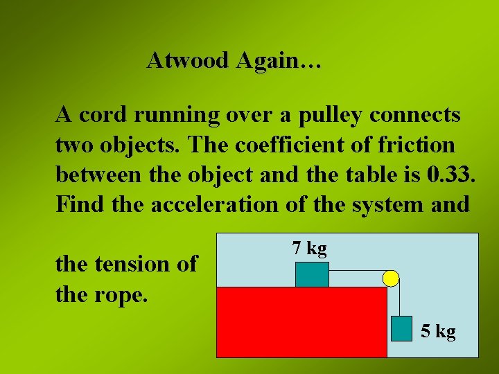 Atwood Again… A cord running over a pulley connects two objects. The coefficient of