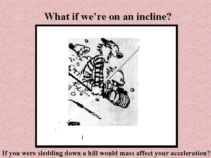 What if we’re on an incline? If you were sledding down a hill would