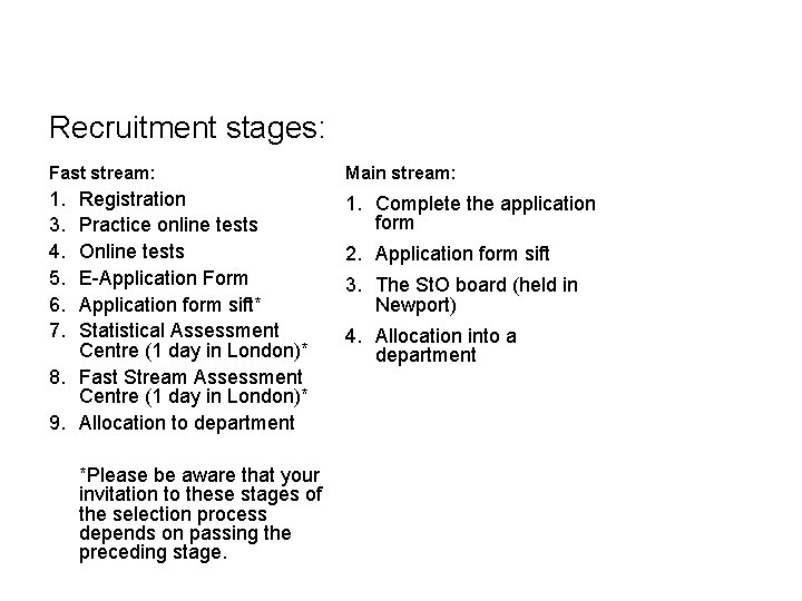 Recruitment stages: Fast stream: Main stream: 1. 3. 4. 5. 6. 7. 1. Complete
