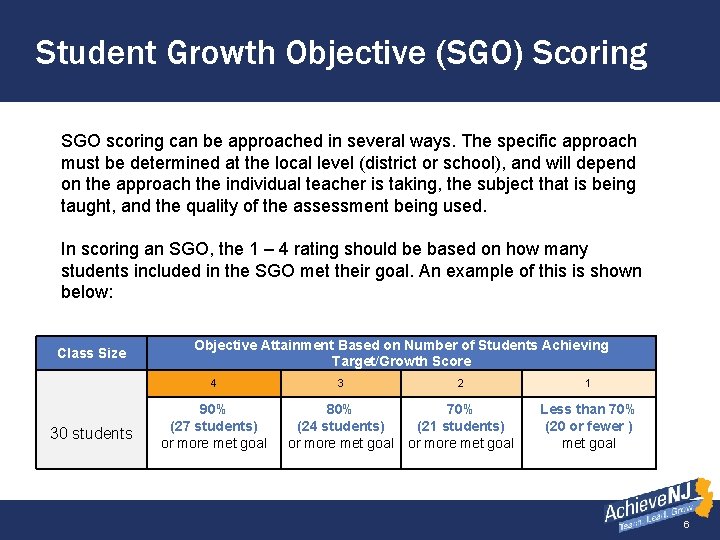 Student Growth Objective (SGO) Scoring SGO scoring can be approached in several ways. The