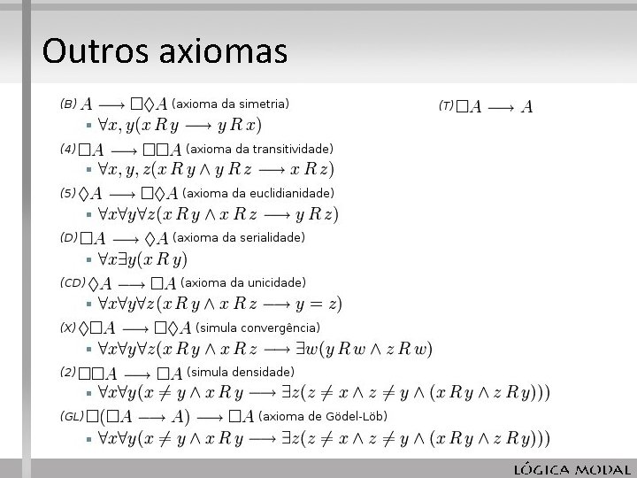 Outros axiomas Outros axiomas