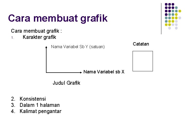 Cara membuat grafik : 1. Karakter grafik Nama Variabel Sb Y (satuan) Nama Variabel