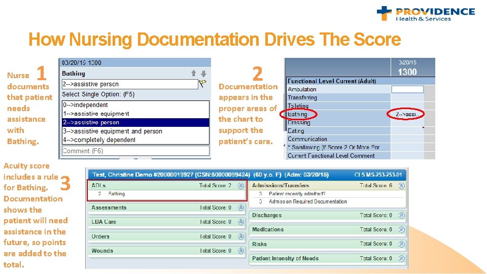 How Nursing Documentation Drives The Score 1 2 Documentation Nurse documents that patient needs