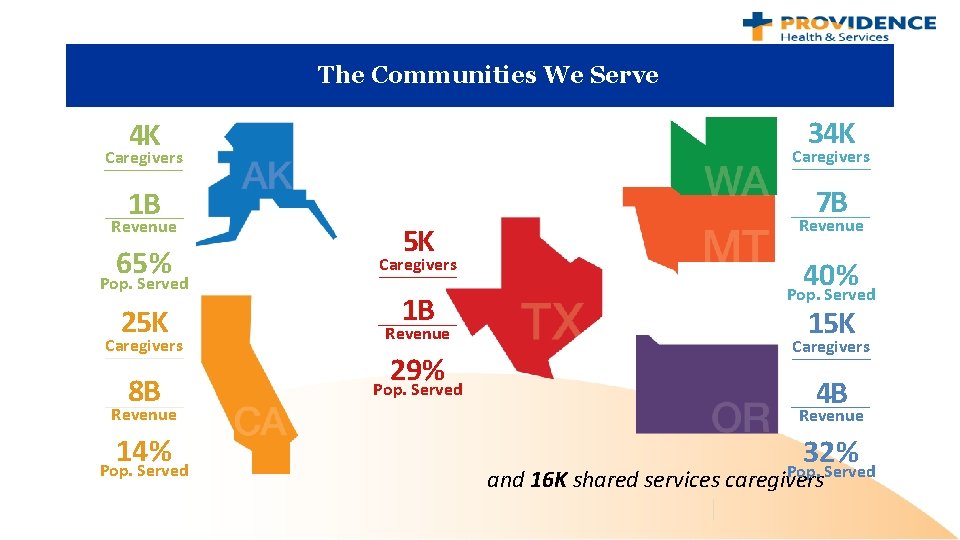 The Communities We Serve 34 K 4 K Caregivers 1 B 7 B Revenue