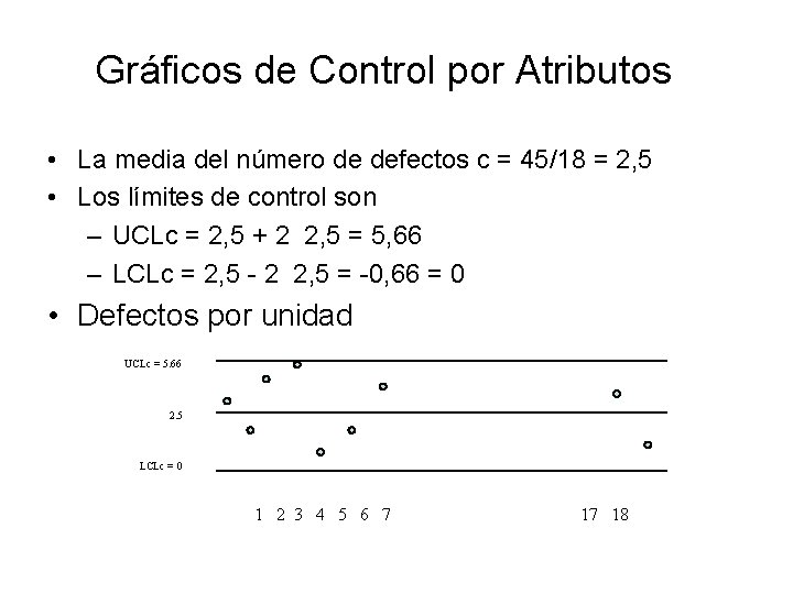 Gráficos de Control por Atributos • La media del número de defectos c =
