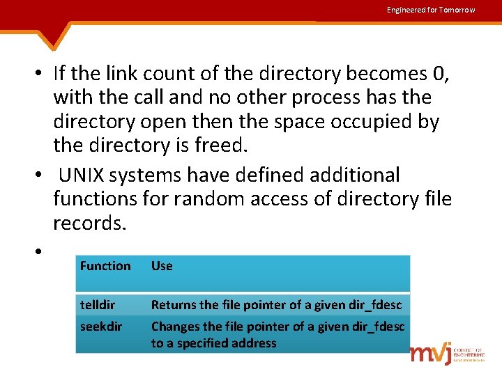 Engineered for Tomorrow • If the link count of the directory becomes 0, with Engineered for Tomorrow • If the link count of the directory becomes 0, with