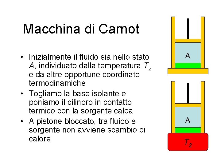 Macchina di Carnot • Inizialmente il fluido sia nello stato A, individuato dalla temperatura