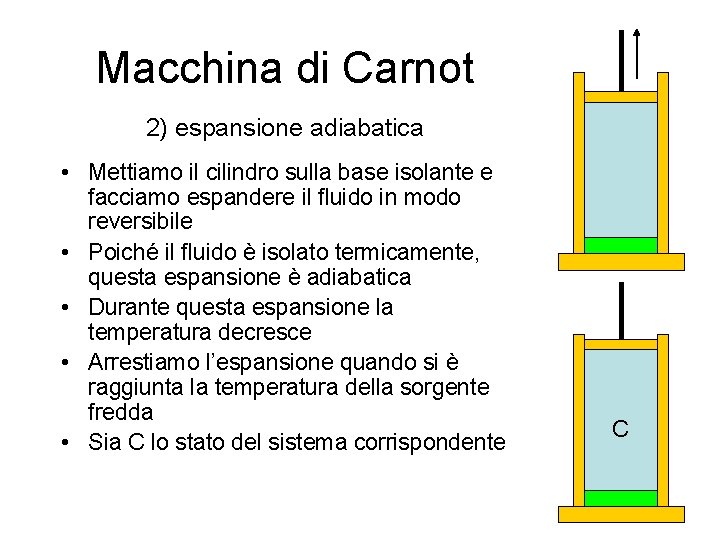 Macchina di Carnot 2) espansione adiabatica • Mettiamo il cilindro sulla base isolante e