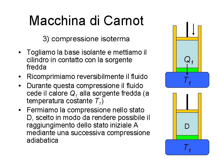 Macchina di Carnot 3) compressione isoterma • Togliamo la base isolante e mettiamo il