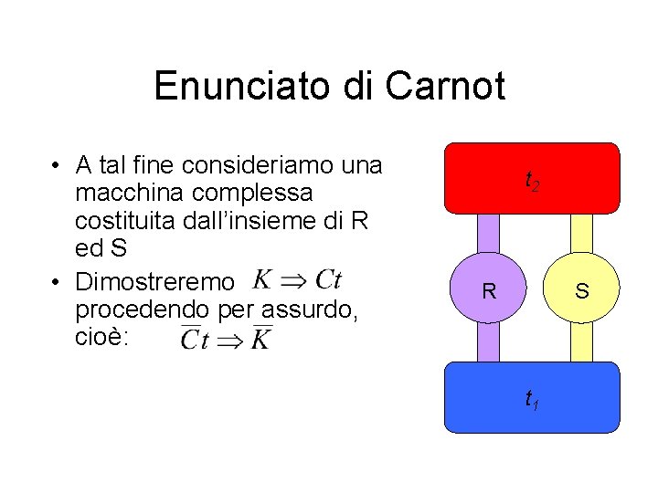 Enunciato di Carnot • A tal fine consideriamo una macchina complessa costituita dall’insieme di
