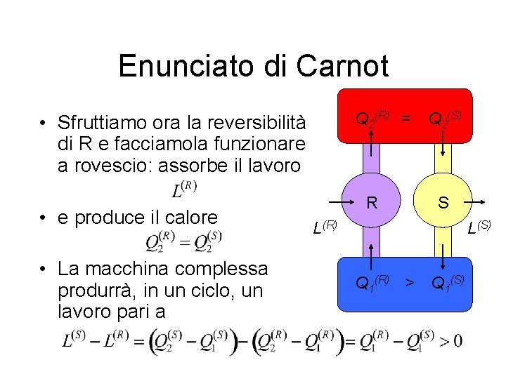 Enunciato di Carnot Q 2(R) = Q 2(S) • Sfruttiamo ora la reversibilità di