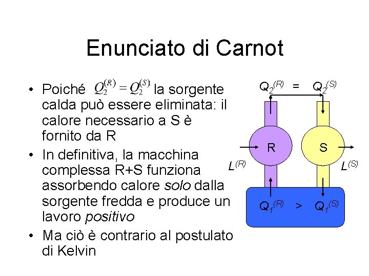 Enunciato di Carnot Q 2(R) = Q 2(S) • Poiché la sorgente calda può