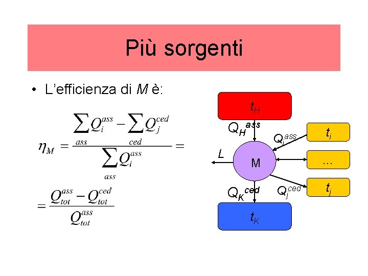 Più sorgenti • L’efficienza di M è: t. H QHass L Qiass … M