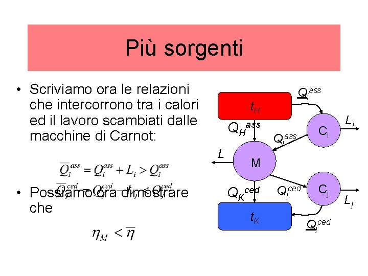 Più sorgenti • Scriviamo ora le relazioni che intercorrono tra i calori ed il