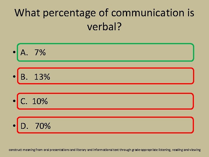 What percentage of communication is verbal? • A. 7% • B. 13% • C.