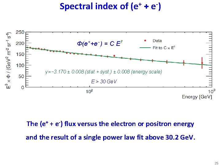 Spectral index of (e+ + e-) Φ(e++e−) = C E γ=− 3. 170 ±
