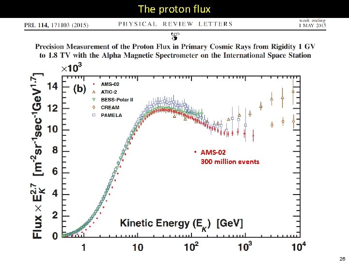 AMS Flux The Proton proton flux • AMS-02 300 million events 26 