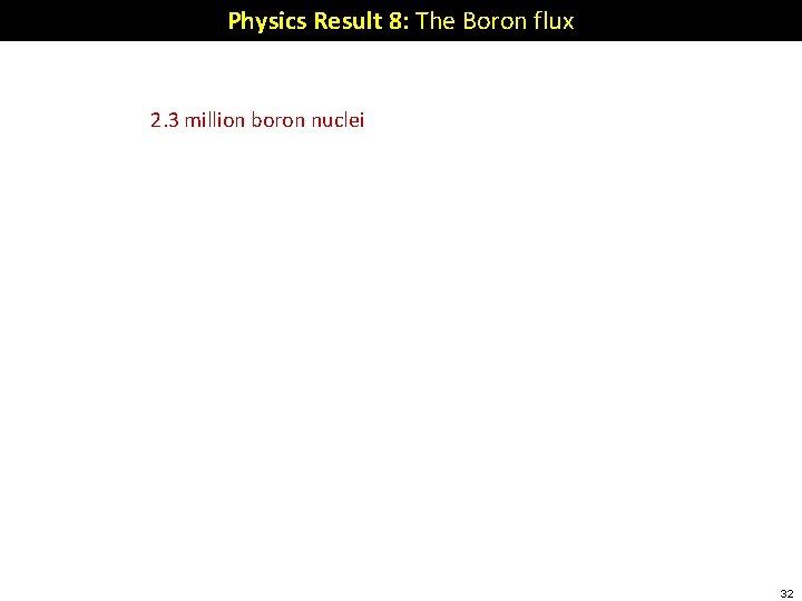 Physics Result 8: The Boron flux 2. 3 million boron nuclei 32 