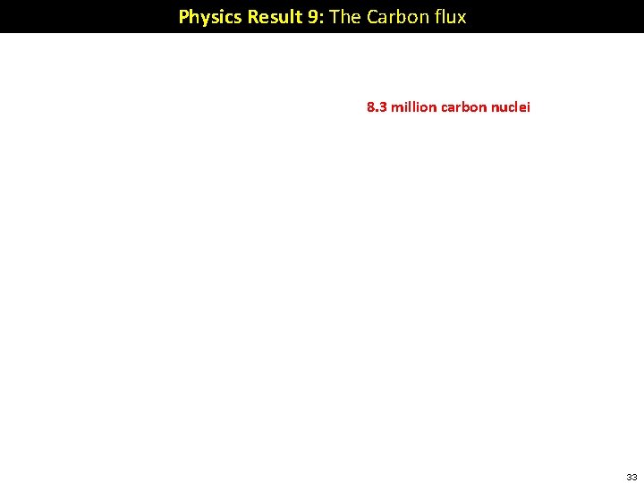 Physics Result 9: The Carbon flux 8. 3 million carbon nuclei 33 