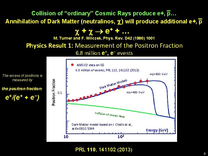 Collision of “ordinary” Cosmic Rays produce e+, p… Annihilation of Dark Matter (neutralinos, )