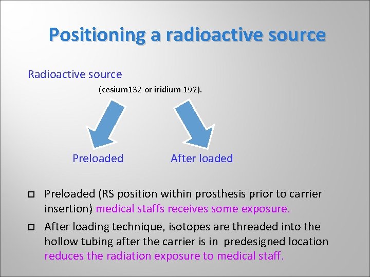Positioning a radioactive source Radioactive source (cesium 132 or iridium 192). Preloaded After loaded Positioning a radioactive source Radioactive source (cesium 132 or iridium 192). Preloaded After loaded