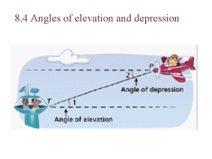 8. 4 Angles of elevation and depression 