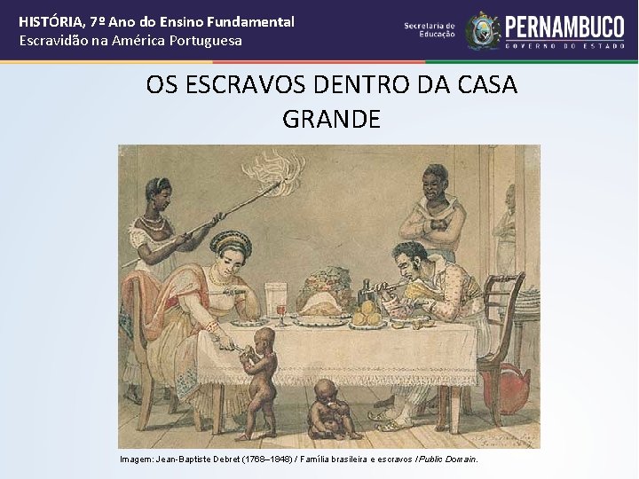 HISTÓRIA, 7º Ano do Ensino Fundamental Escravidão na América Portuguesa OS ESCRAVOS DENTRO DA