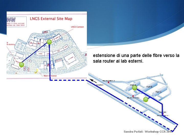 estensione di una parte delle fibre verso la sala router ai lab esterni. Sandra