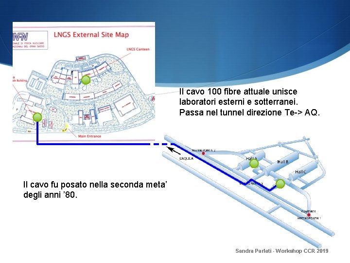 Il cavo 100 fibre attuale unisce laboratori esterni e sotterranei. Passa nel tunnel direzione