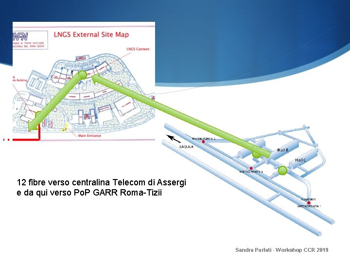 12 fibre verso centralina Telecom di Assergi e da qui verso Po. P GARR